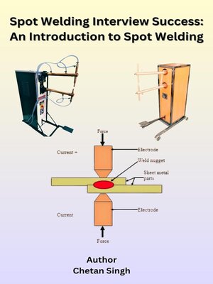 cover image of Spot Welding Interview Success